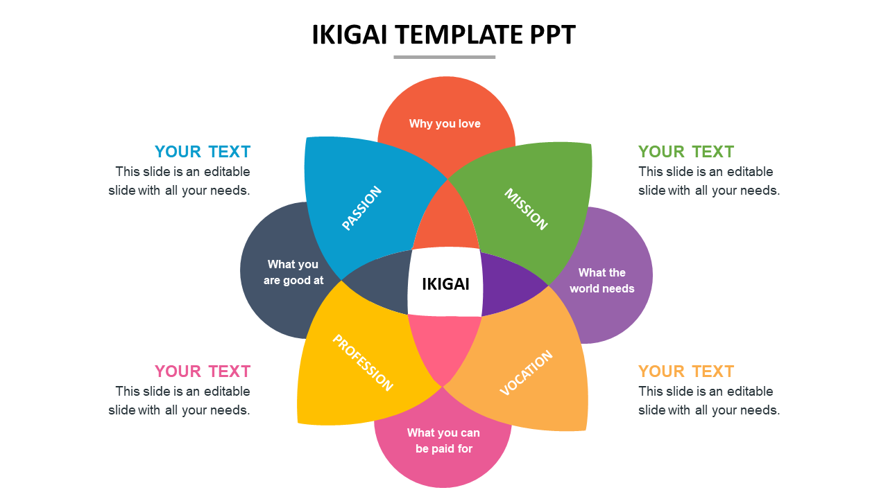 ikigai template ppt